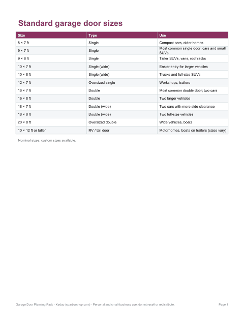 Preview of the first page of Size chart (PDF/XLSX)
